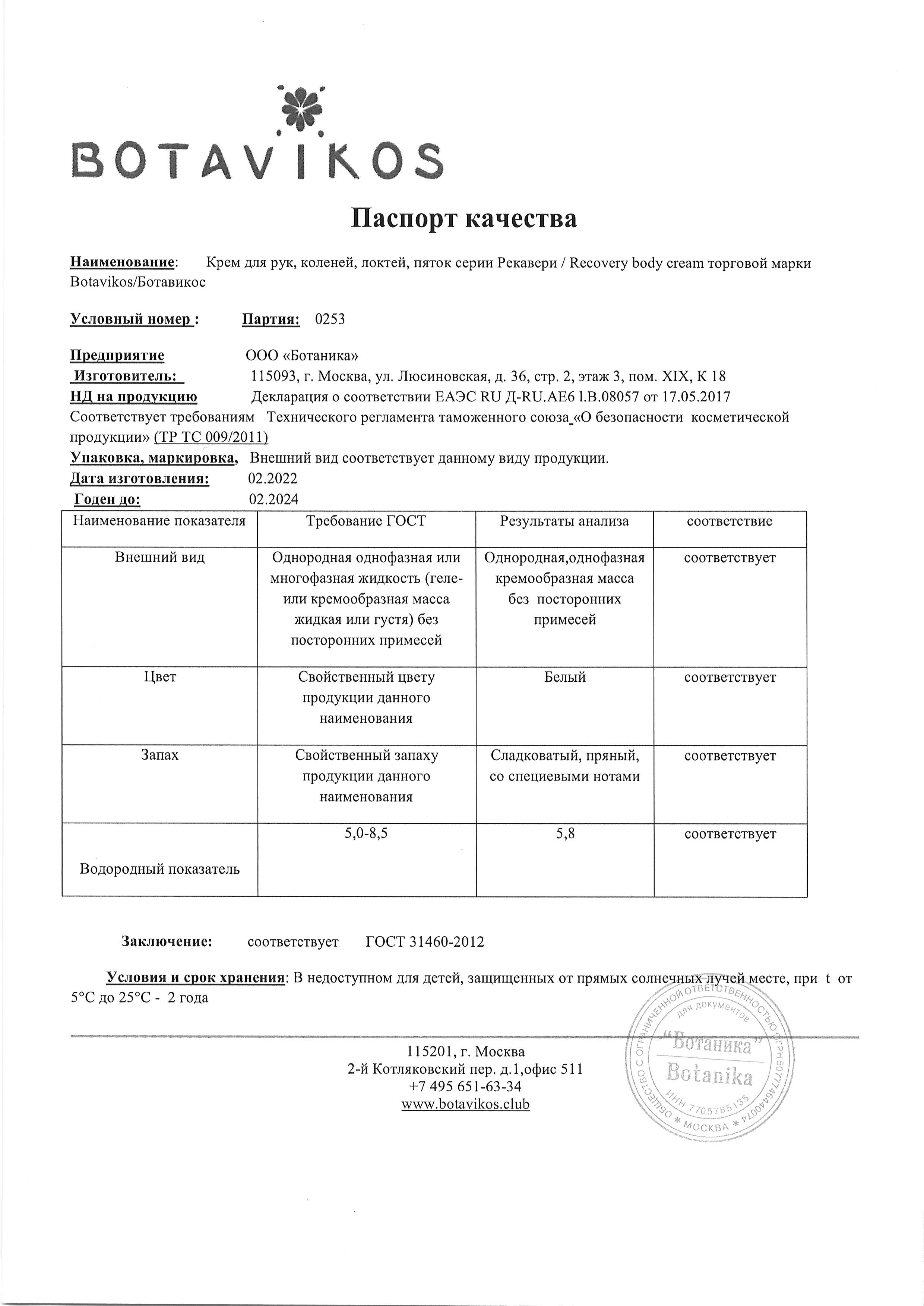 Паспорт №022022
